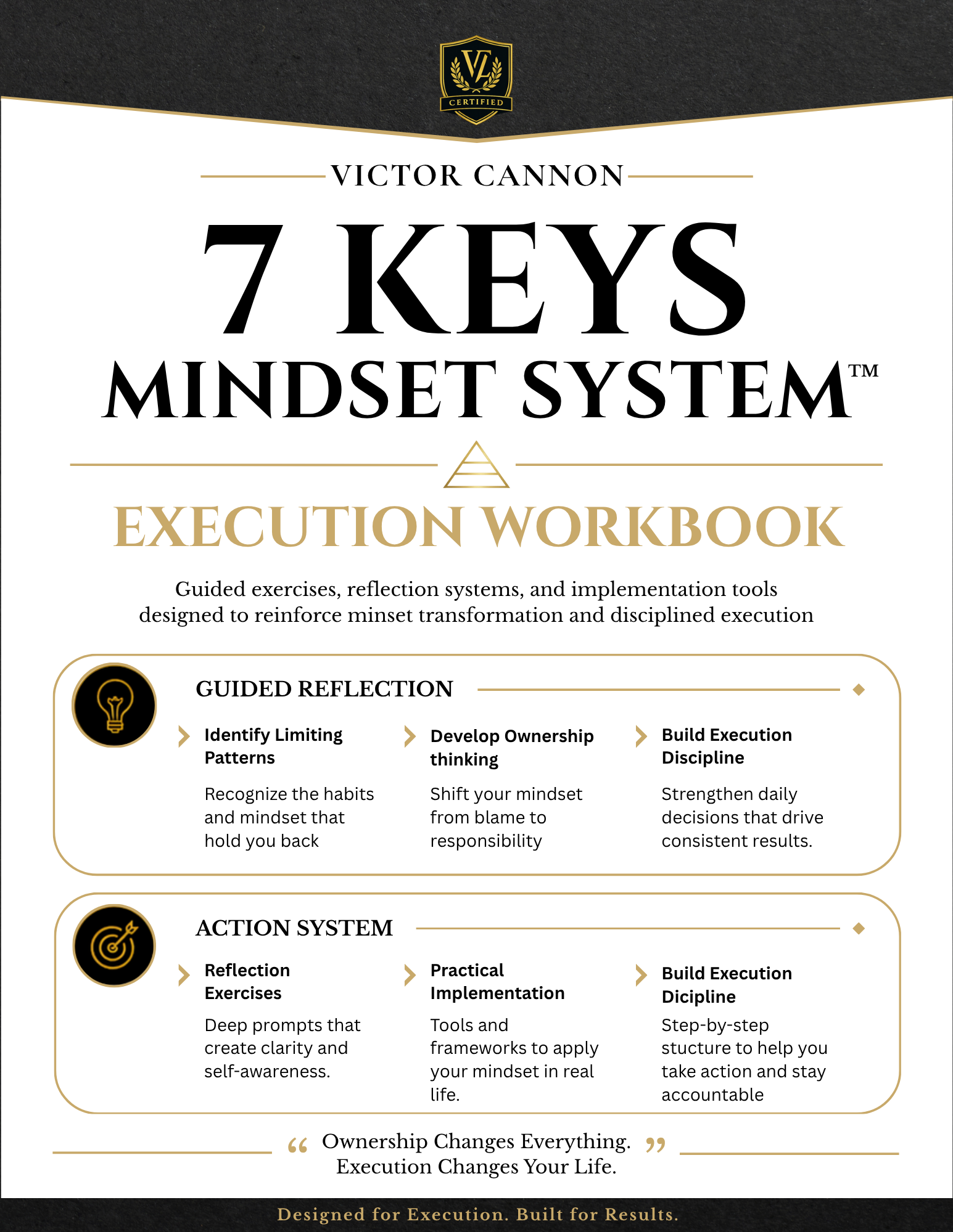 The 7 Keys Mindset System™ Execution Workbook