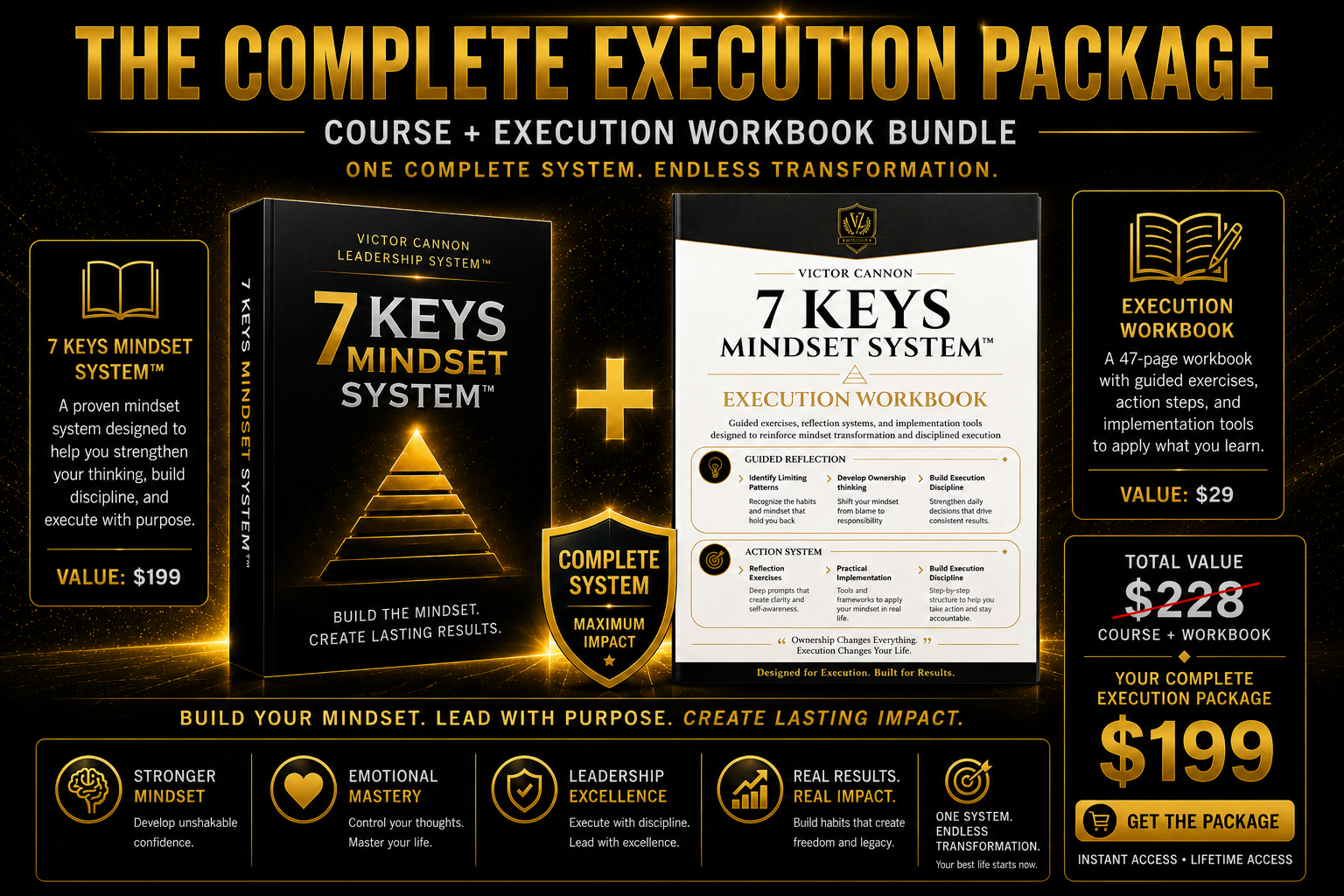 7 Keys Mindset System™ Complete Execution Package