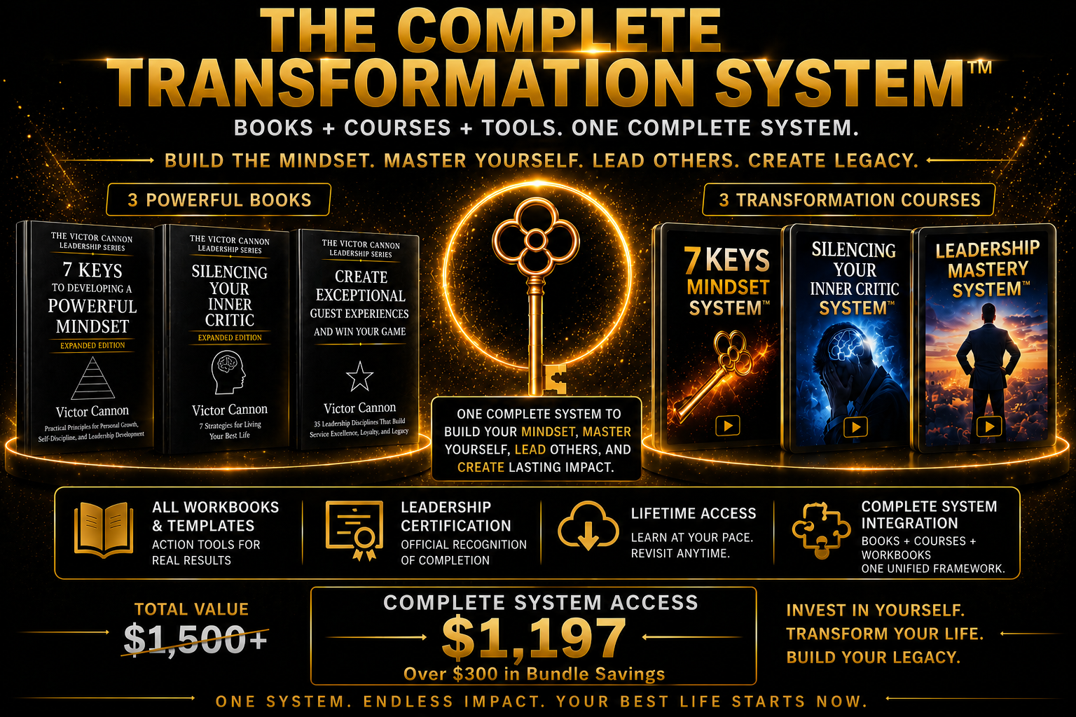 The Complete Victor Cannon Transformation System™