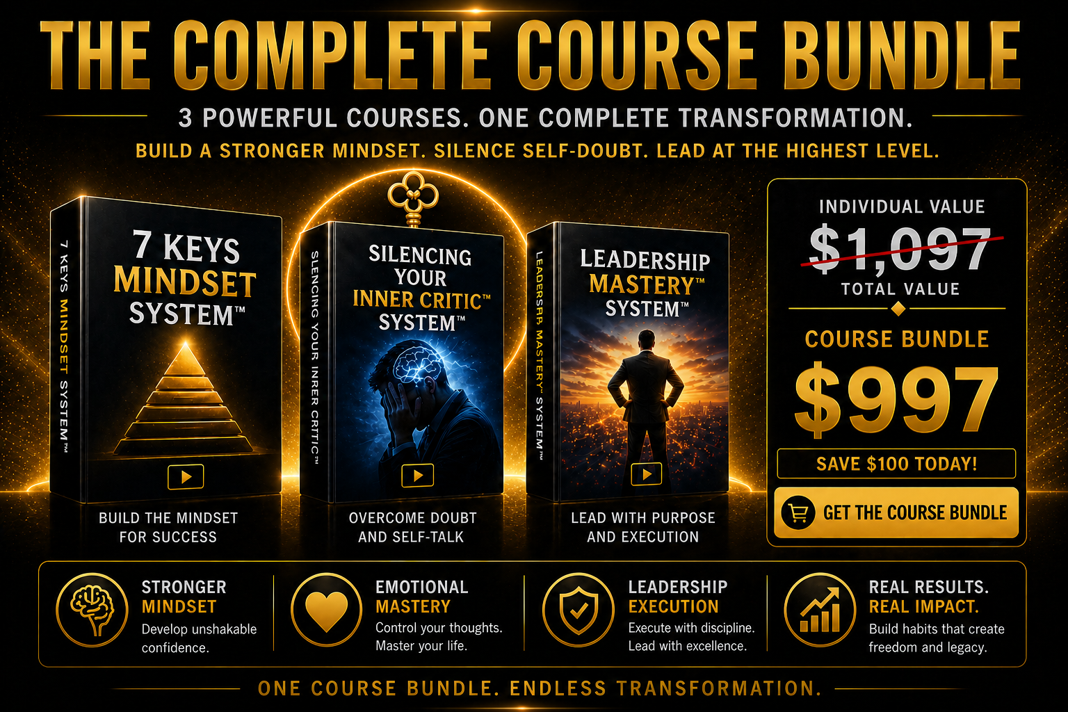 The Complete Victor Cannon Transformation System Courses Only™