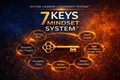 The 7 Keys Mindset System™ Course